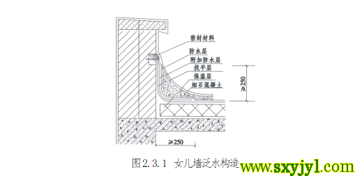 屋面工程細部做法